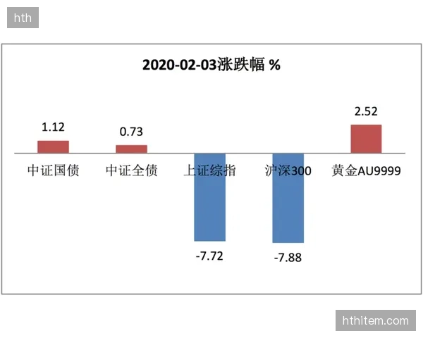 未来三年内，针对体育数据资产的产权认定、市场交易和权益分配的法规细则必将出台